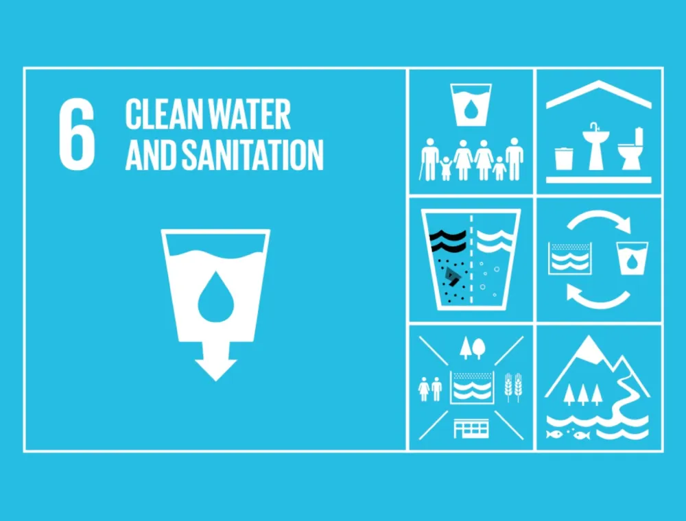 SSV project — Monitoring Framework for SDG 6 in Jordan